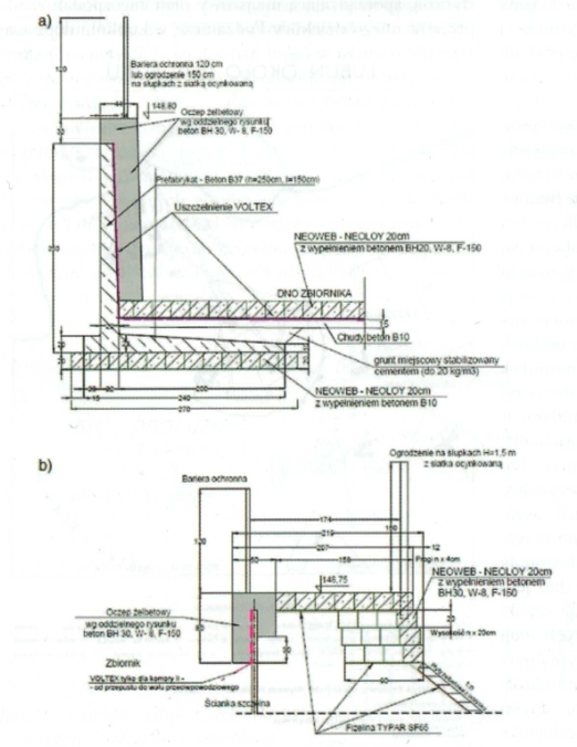 budowle hydrotechniczne - rys.2