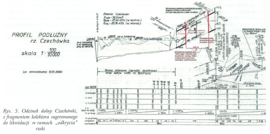 budowle hydrotechniczne rys. 5